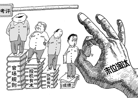 末位淘汰制重點(diǎn)是激勵(lì)