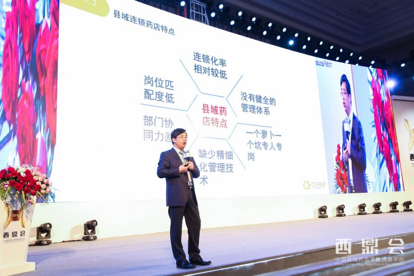 連鎖藥店培訓   王成功  如何尋求醫(yī)保政策下的經(jīng)營突破