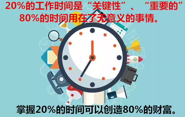 3月20日線上課程《時(shí)間管理，如何更高效？》--財(cái)富價(jià)值倍增秘笈！