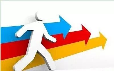 如何畫思維導圖？（二）